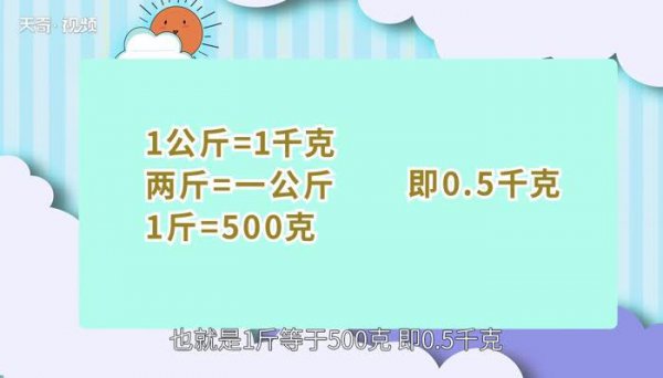 0.9kg等于多少斤怎么算