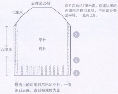 毛衣外套编织款式教程 最新款毛衣外衣教程