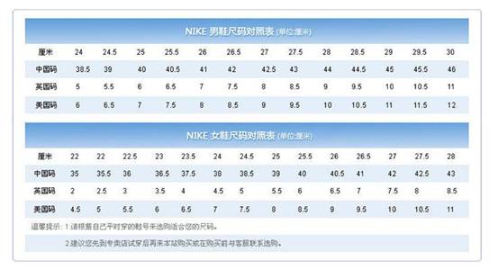 耐克37.5就是37码吗