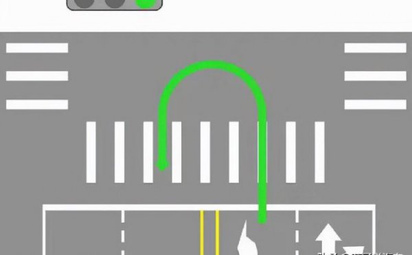 有掉头标志的路口还用等红绿灯吗