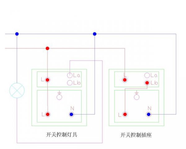 插座一开单控与一开双控的区别