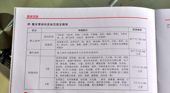 汽车首保需要带什么资料