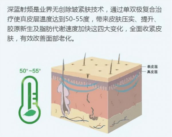 抗衰的方法有哪些