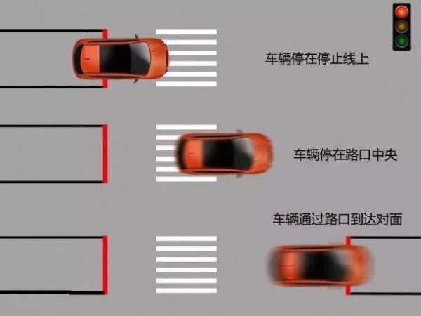 跟在大车后面闯红灯算闯红灯吗