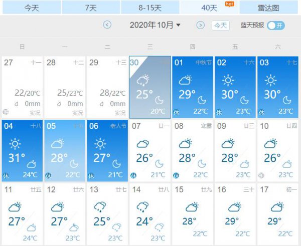 厦门1月份天气图片