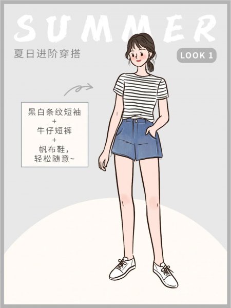 不同身材的姑娘如何选择衣服