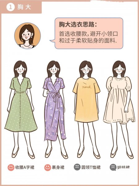 不同身材的姑娘如何选择衣服