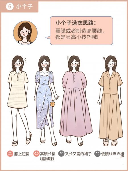 不同身材的姑娘如何选择衣服