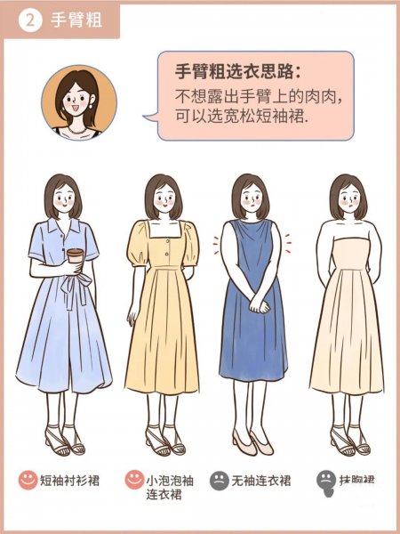 不同身材的姑娘如何选择衣服