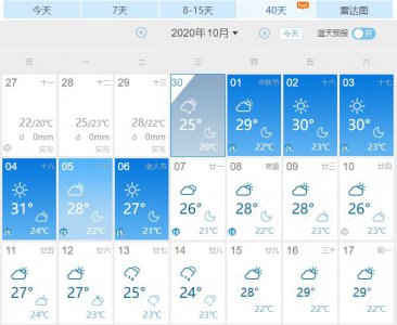 2023国庆节厦门天气 厦门旅游景点有哪些