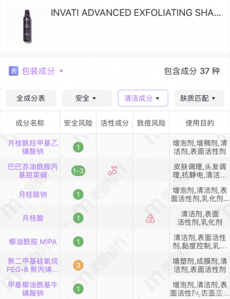 防脱发洗发水有哪些