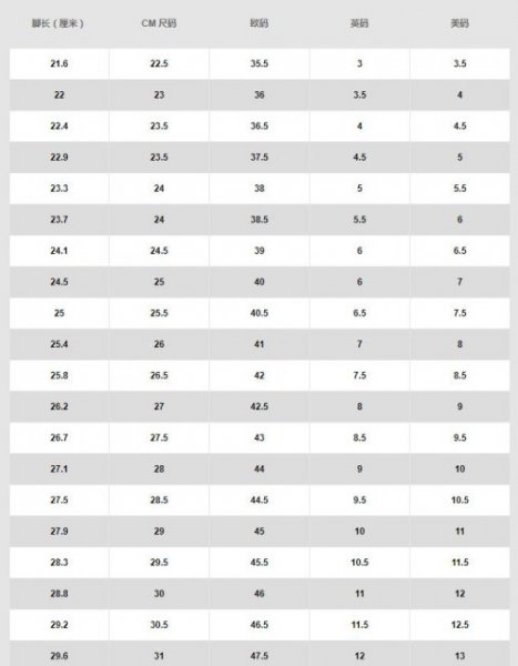 nike官网尺码对照表