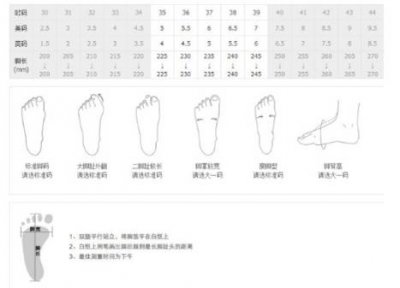 皮鞋码和运动鞋对照表怎么换算 皮鞋码和运动鞋对照表