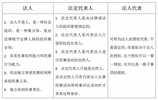 一个地址可以注册2个公司吗